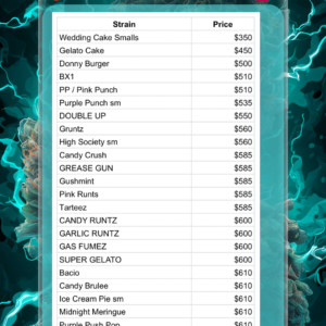 Flower Menu List